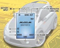 MAX16913/MAX16913A