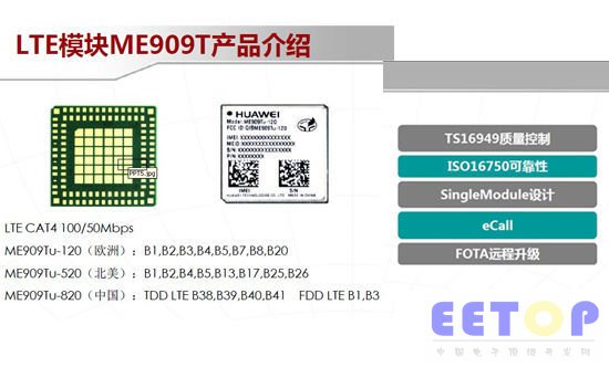 ME909T车载模块