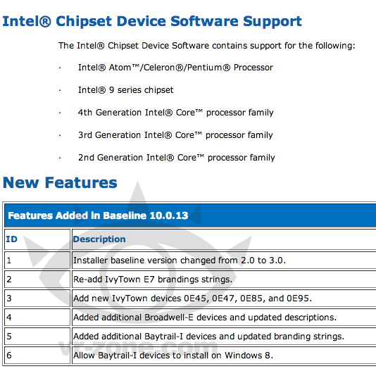 broadwell e 代号「Broadwell E」，Intel 次世代高阶处理器名称确认