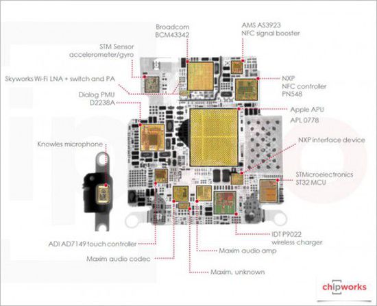 Apple Watch S1芯片由三星代工 采用28纳米工艺