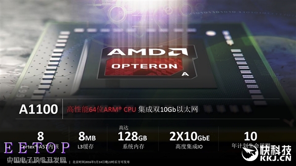 全新时代：AMD第一个ARM平台正式登场！