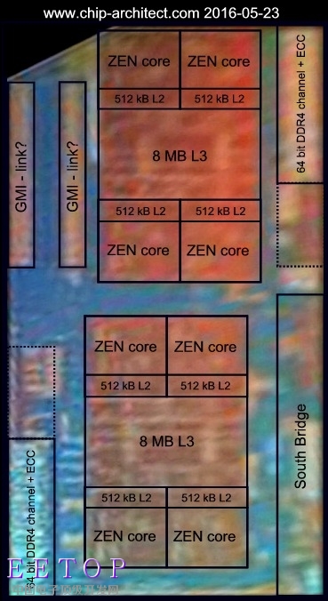 AMD全新CPU真身首曝！原来是这样的八核心