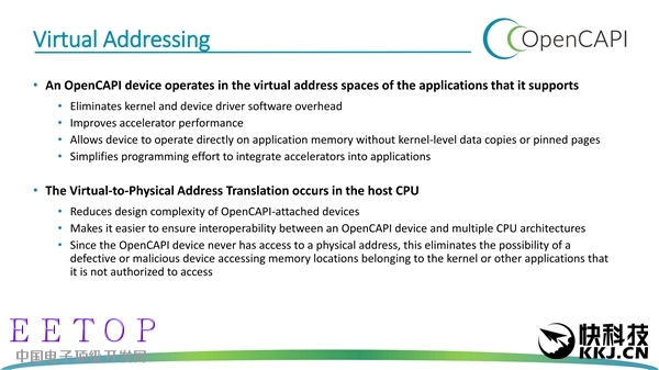 AMD、Google、IBM联手：开放式高性能总线OpenCAPI