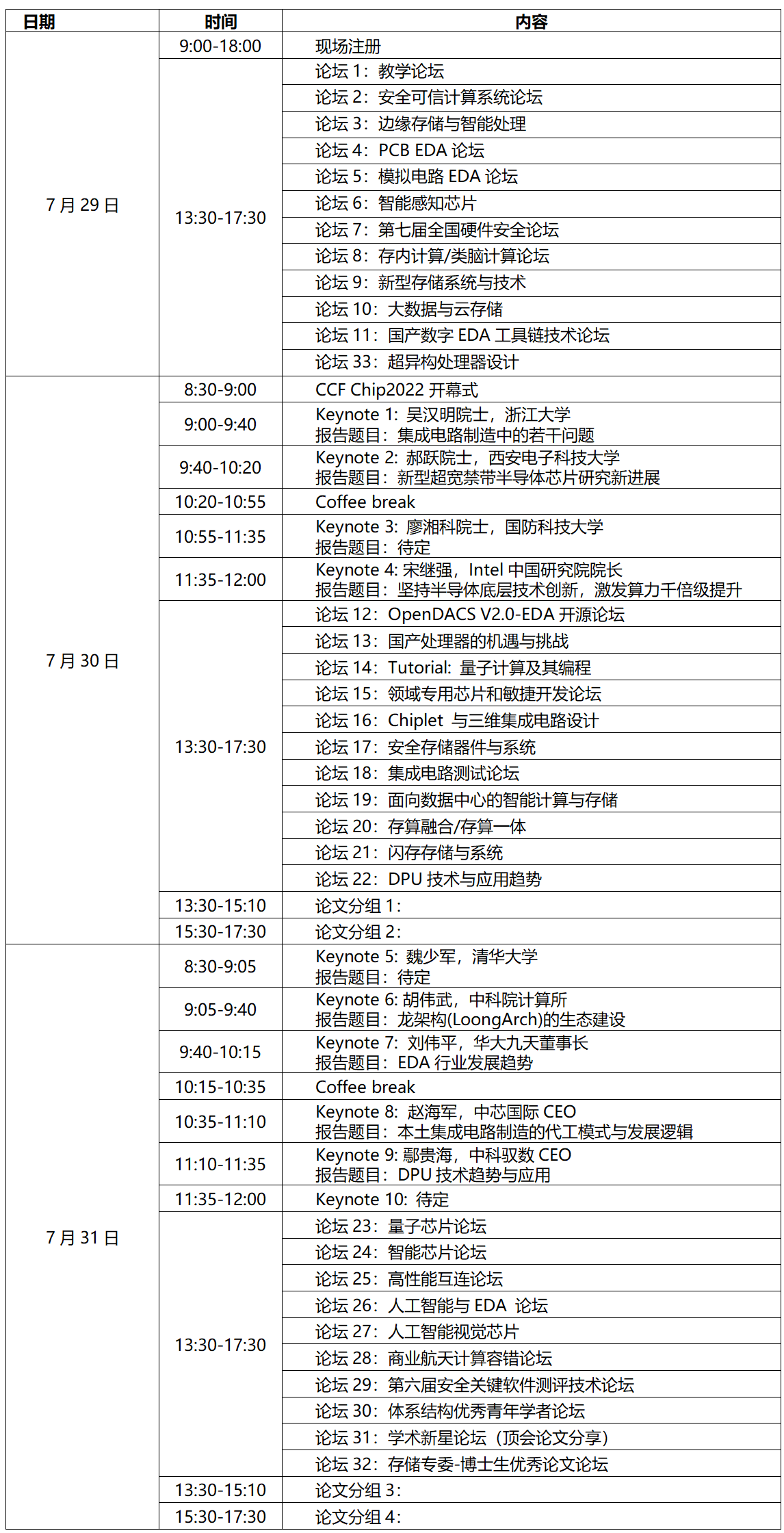 芯片大会-预热通稿0707(1)_01.png