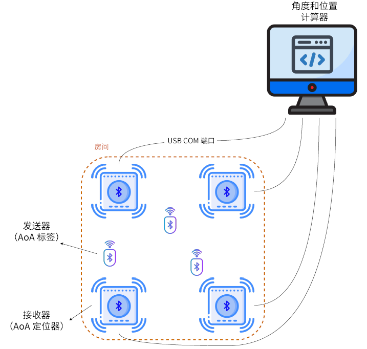 图片41.png