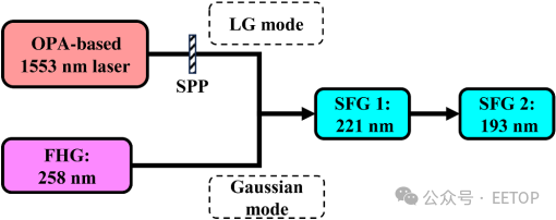 APN_4_2_026011_f006.png